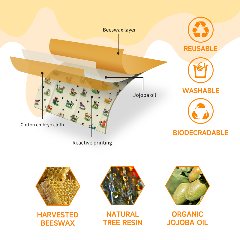 6팩 (2S.) 2M, 2L) 재사용 가능한 밀랍 랩, - Beeswax Food Wrap 리뷰 및 가격