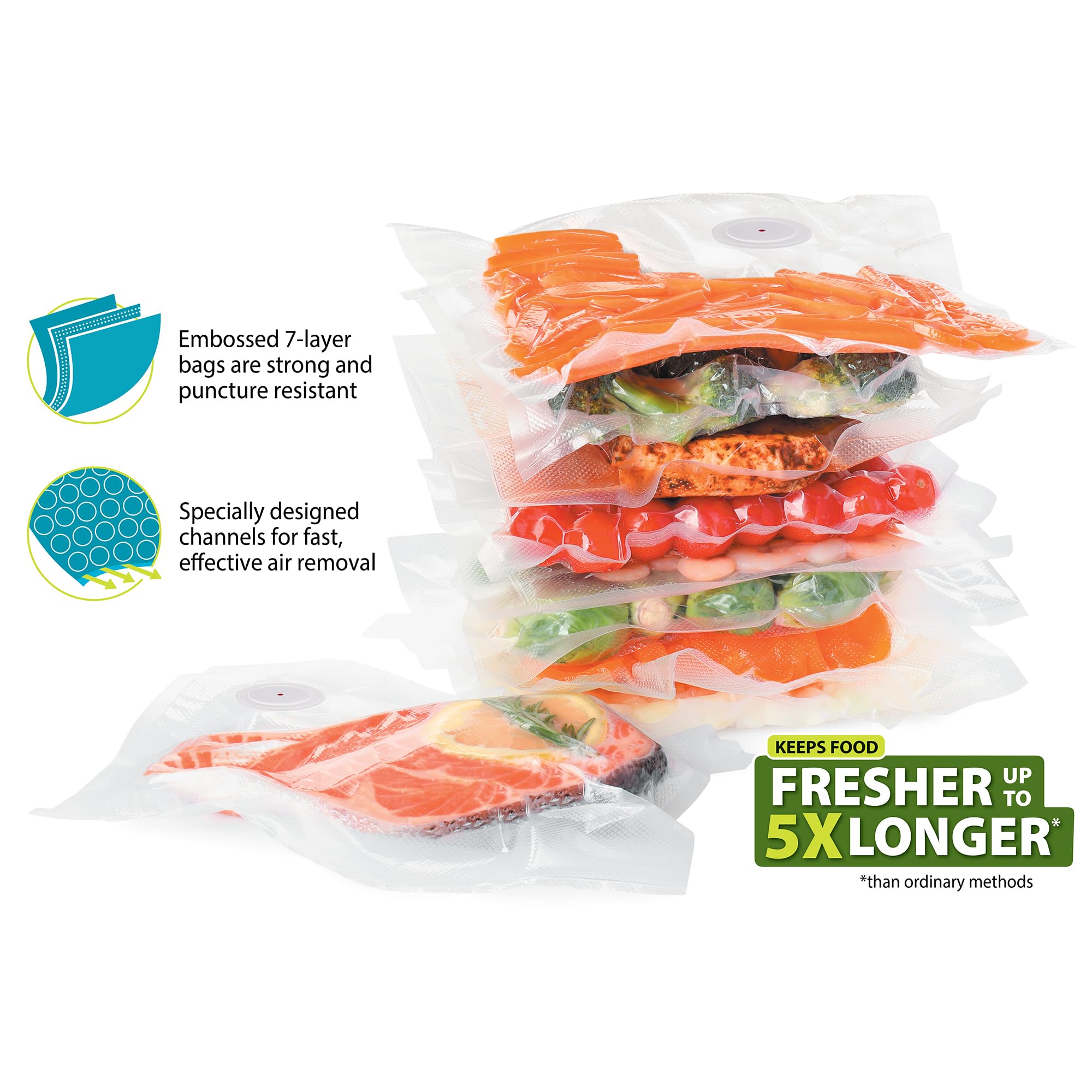 업그레이드 버전 진공 식품 보관 백 지퍼 백 세트 US - Food Storage Vacuum Bags 리뷰 및 가격